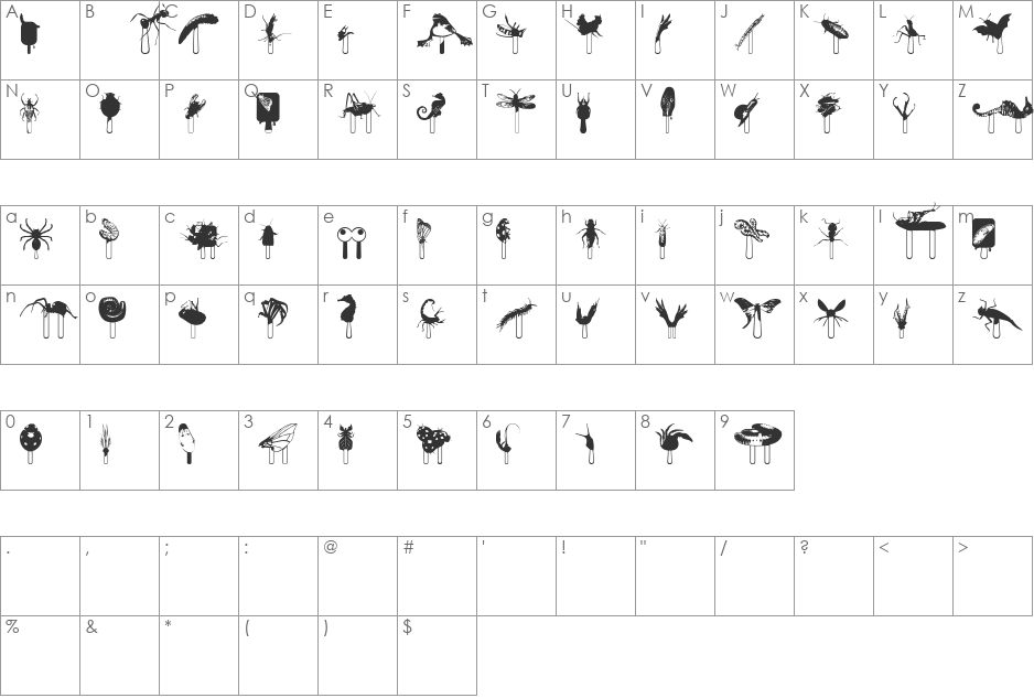 Junglefood font character map preview