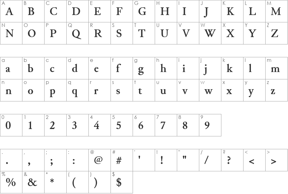 Junicode font character map preview