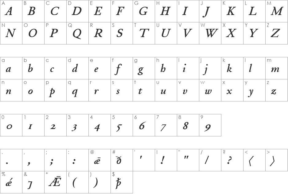 JuniusModern font character map preview