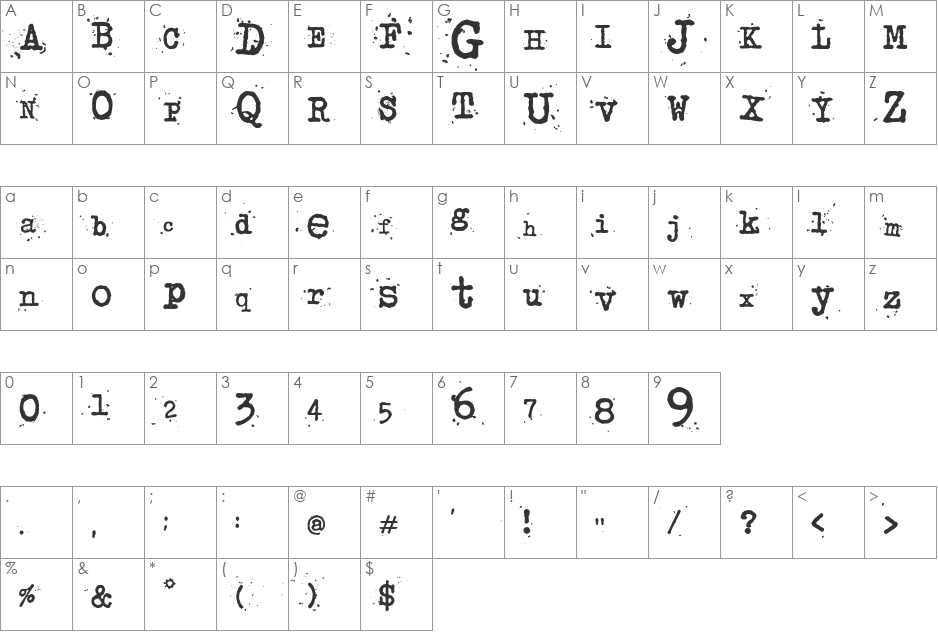 junkos typewriter font character map preview