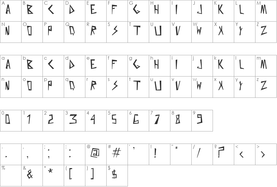 Just for today font character map preview