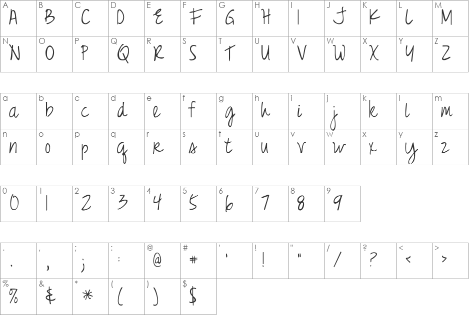 Just Realize font character map preview