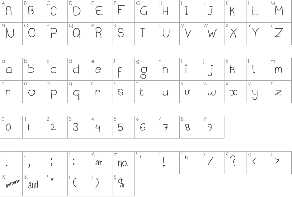 just that neat font character map preview