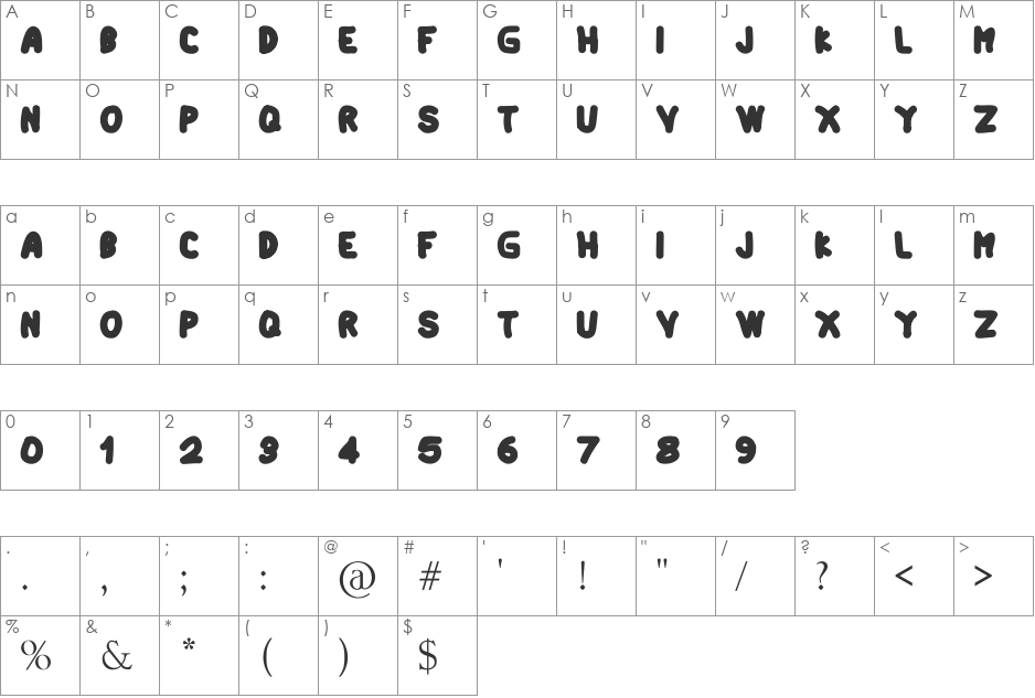 Artindo Personal Use Only font character map preview
