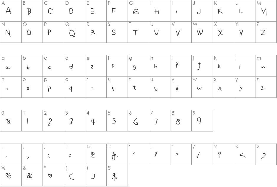 justgirlytext font character map preview