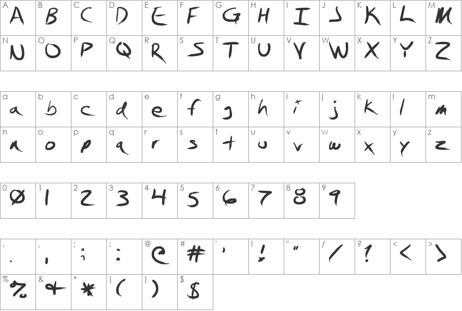 Justin Guffey Handwriting font character map preview