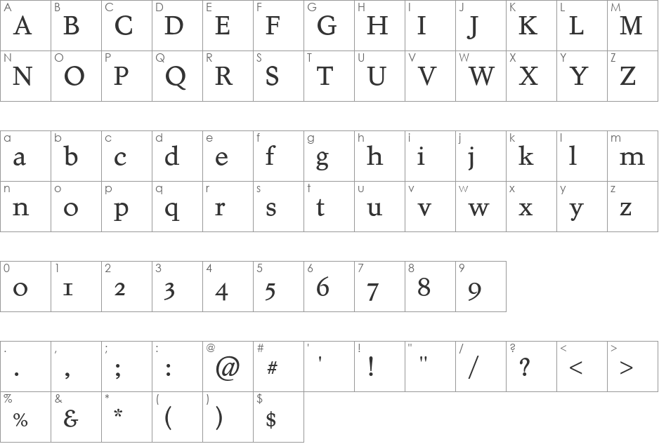 Juvelo font character map preview