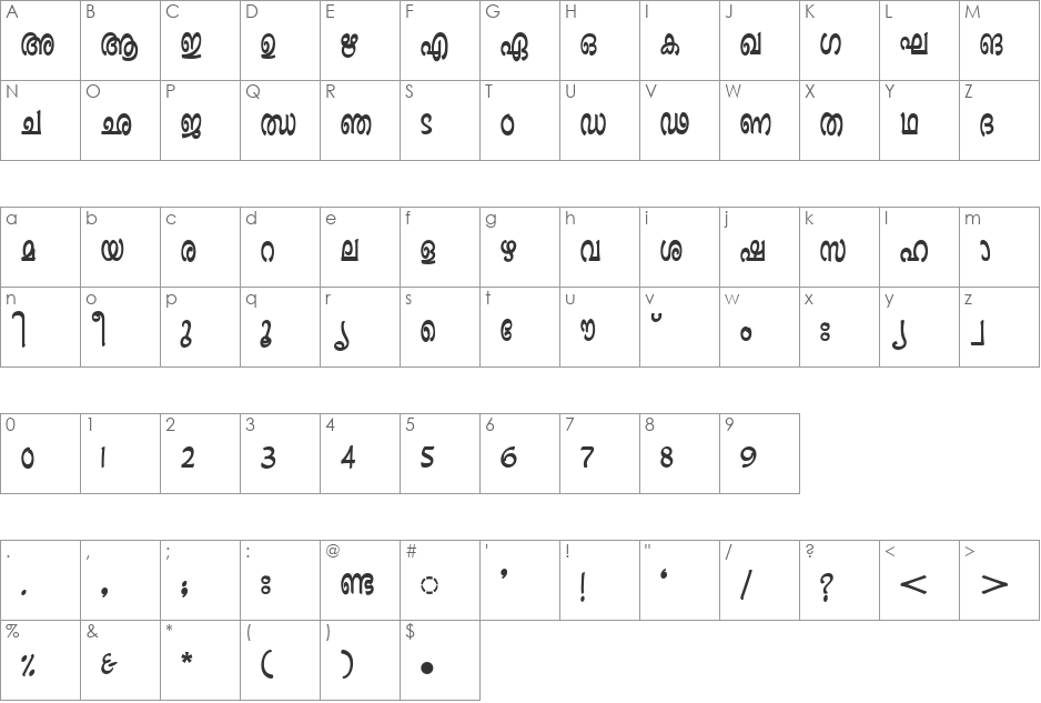 K0Noufeer1SemiBold font character map preview