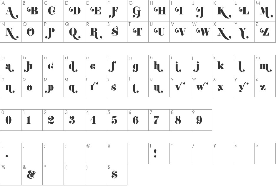 K22 Didoni font character map preview