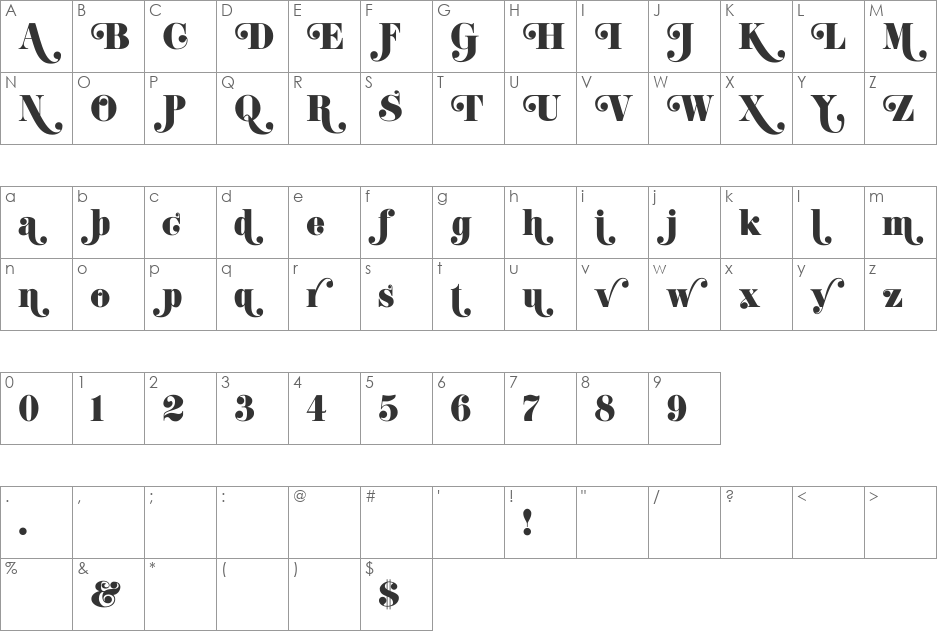 K22 Didoni Swash font character map preview
