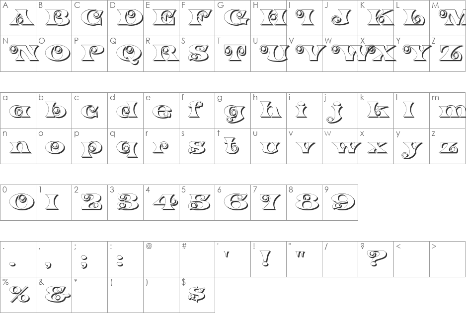 K22 Spiral Swash font character map preview