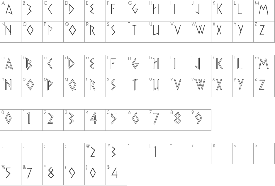 k22 Xerxes font character map preview