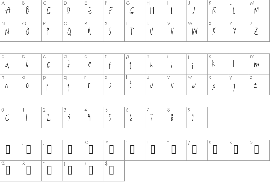 Kabanoss font character map preview