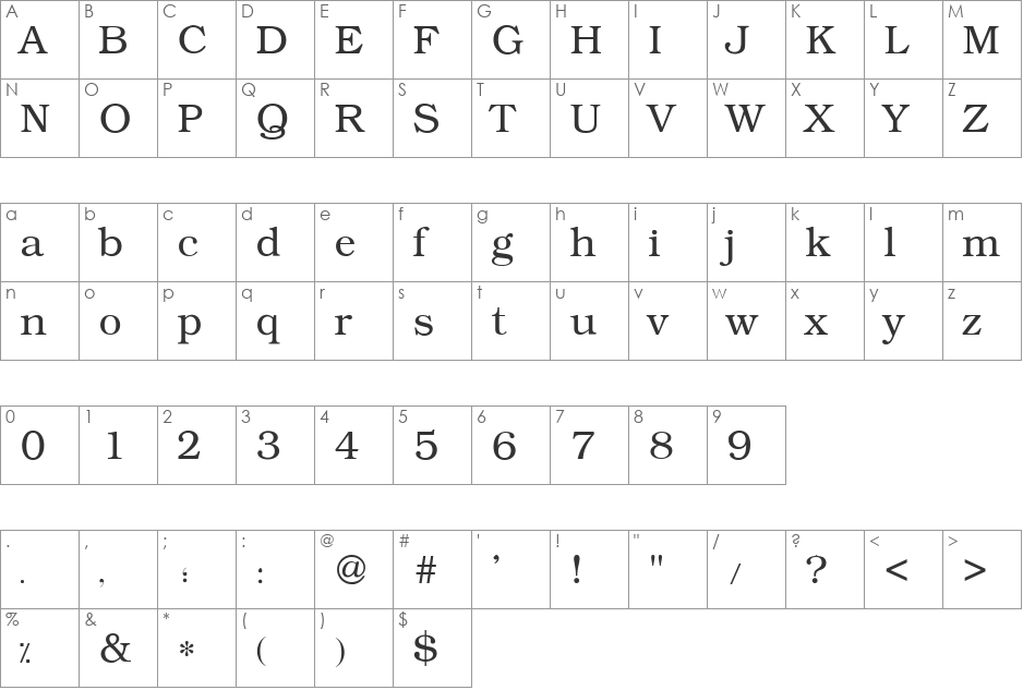 KacstLetter font character map preview