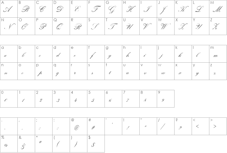 ArtistsScript font character map preview