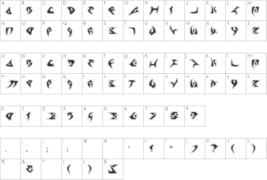 Kahless Pro font character map preview