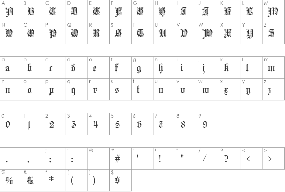 Kaiserzeit Gotisch font character map preview