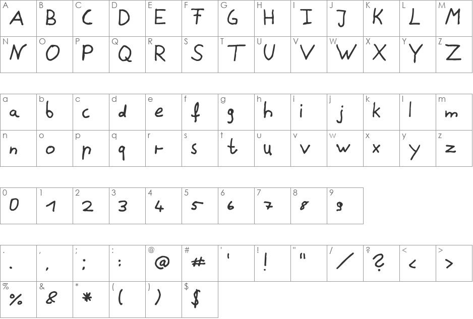 Kajan font character map preview