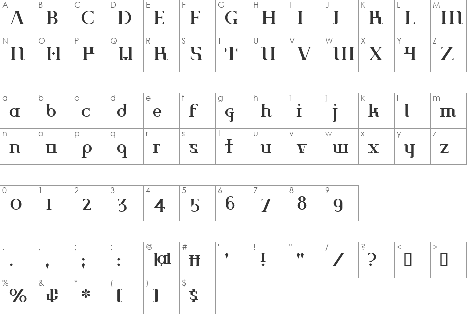 Kakato font character map preview