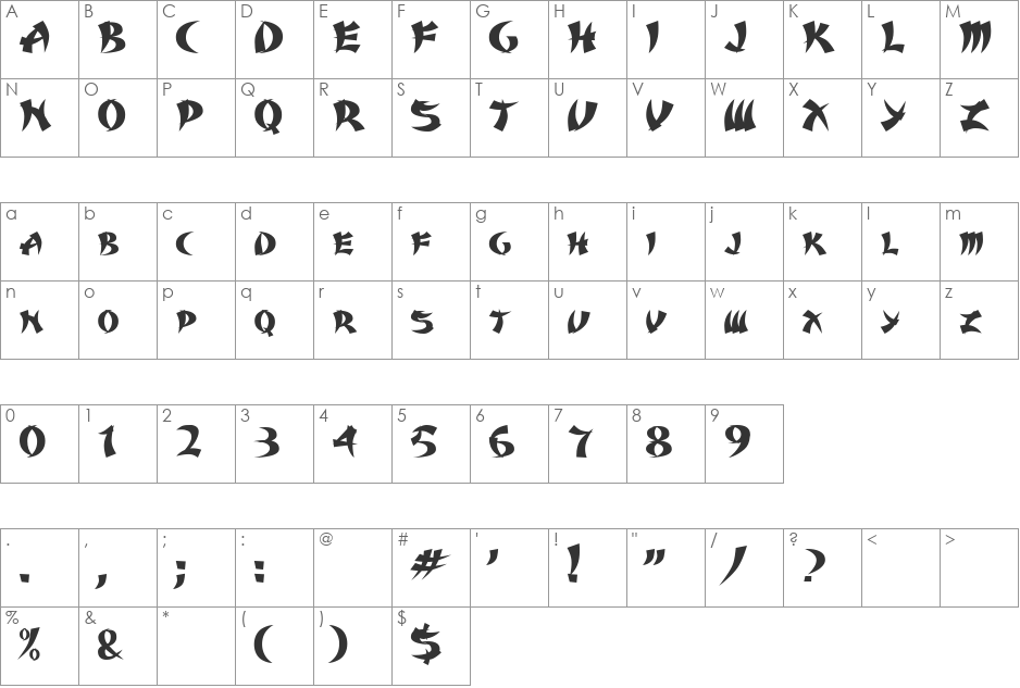 Kalaripet font character map preview