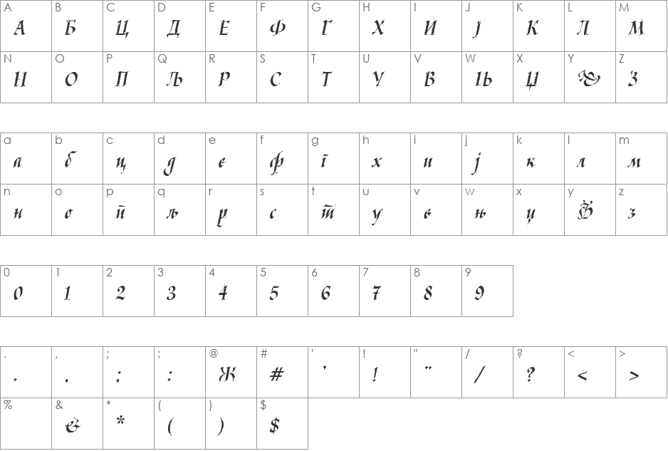 Kaligraf Latin font character map preview