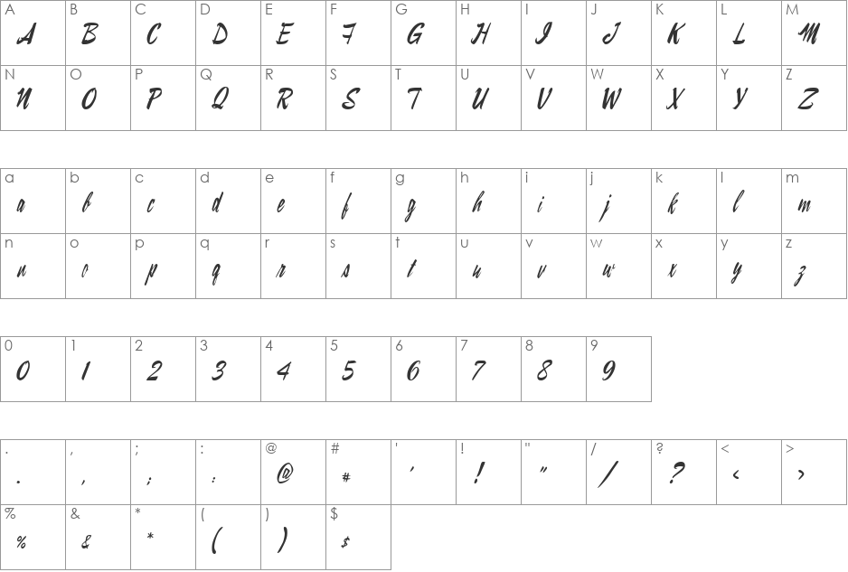 Kalinka Brush font character map preview