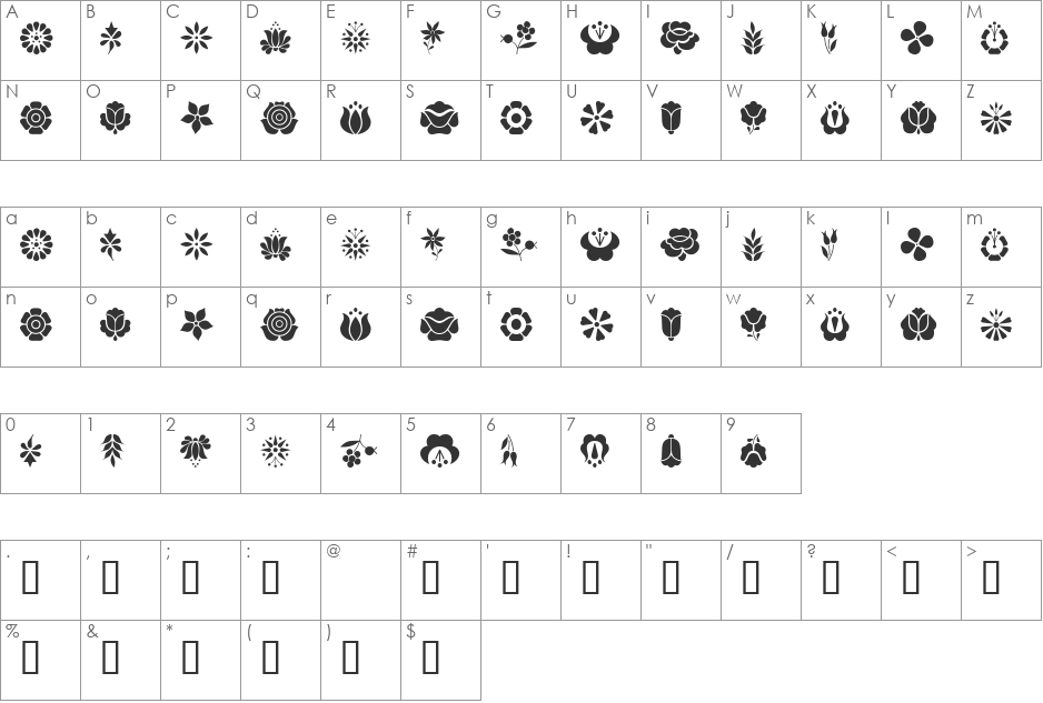 Kalocsai Flowers font character map preview