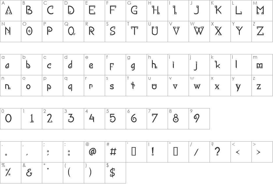 Kana font character map preview