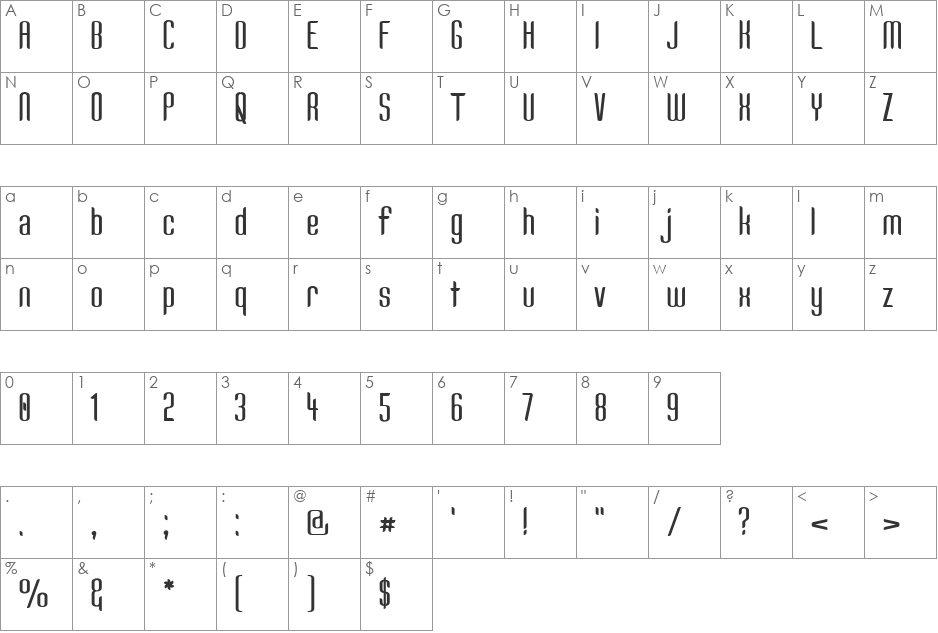 Kandide font character map preview