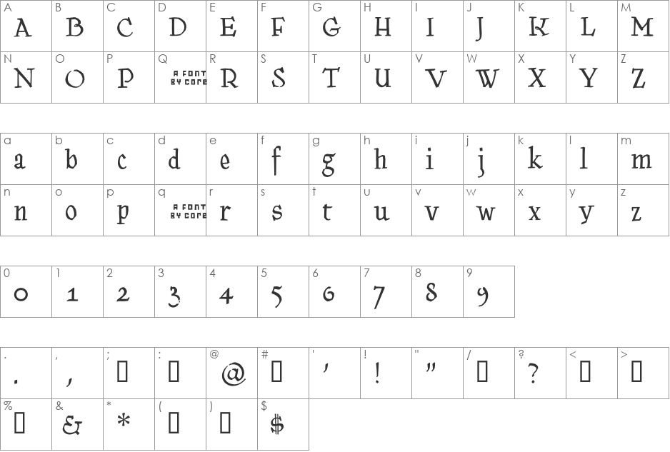 Kantor font character map preview