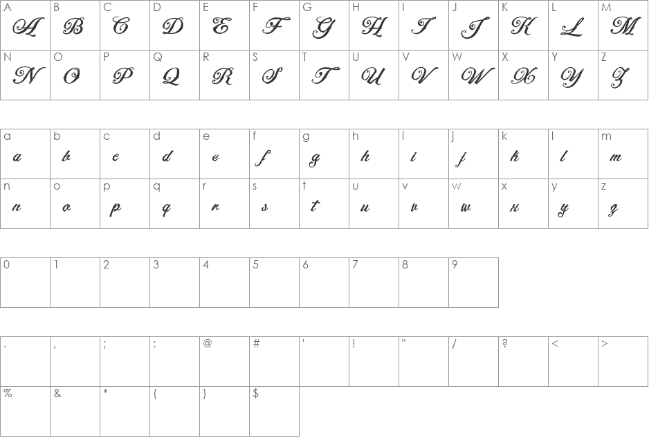 Artonic Personal Use Only font character map preview
