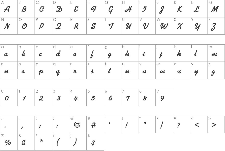 Kaplan font character map preview