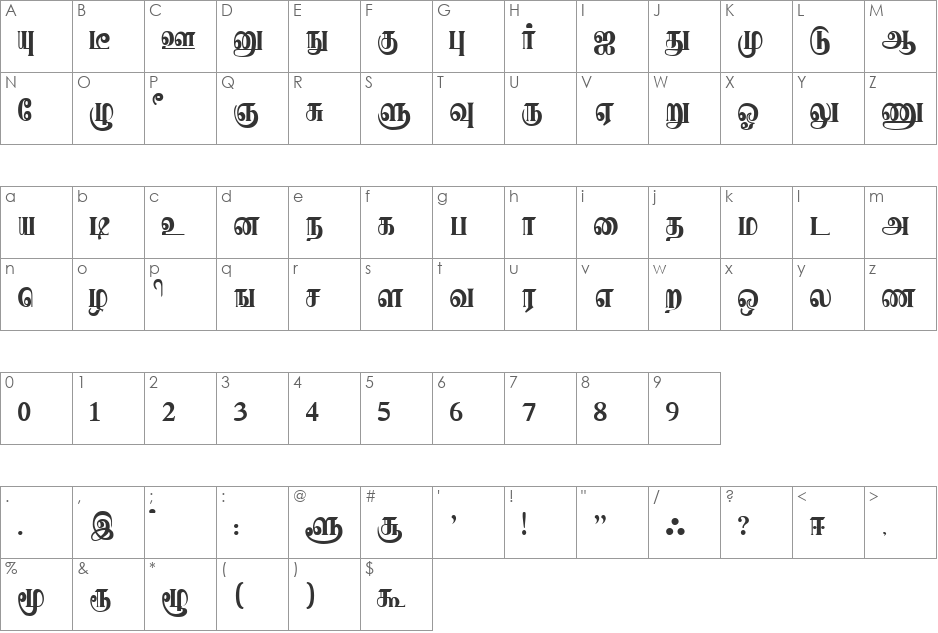 Karaharapriya font character map preview