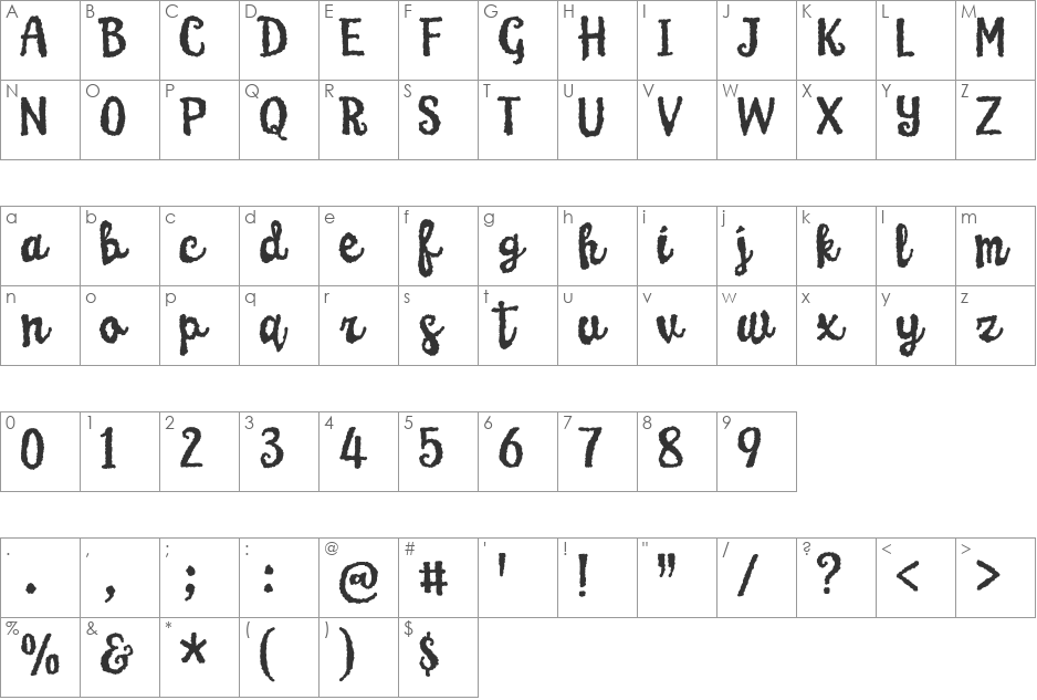 Karamelia DEMO font character map preview