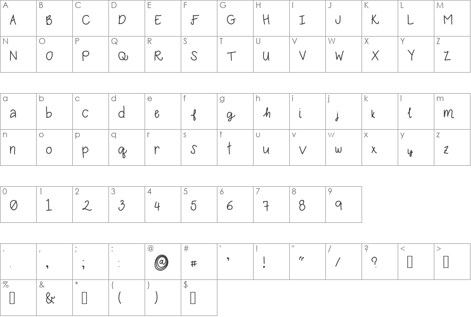 karebear font character map preview