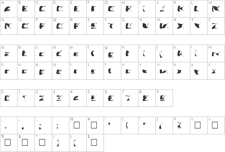 Artsee font character map preview