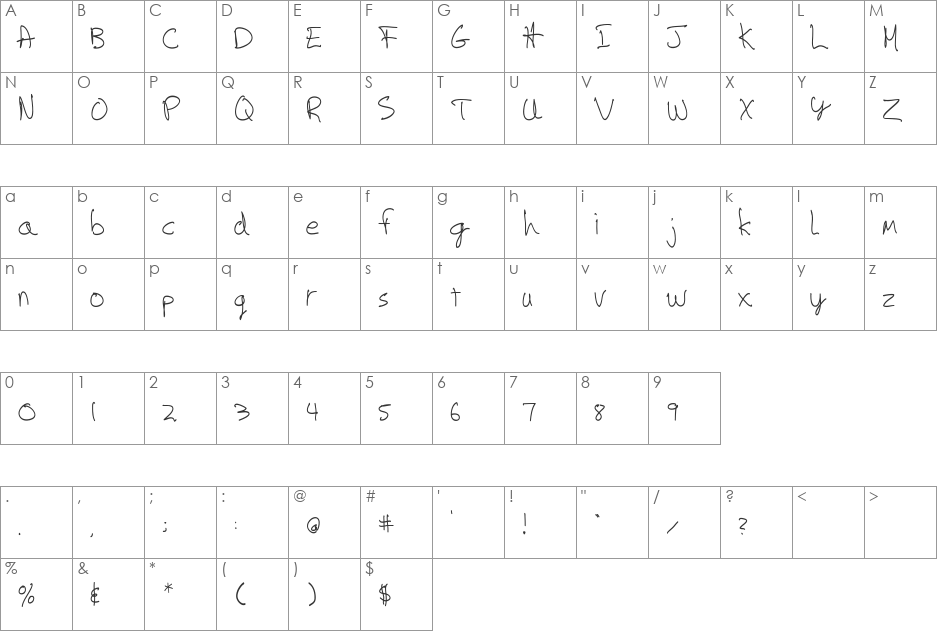 Artskyd Hand font character map preview