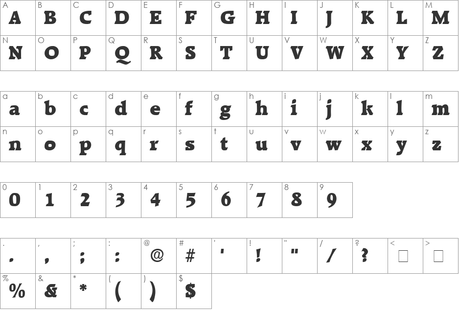 Karoa Display SSi font character map preview