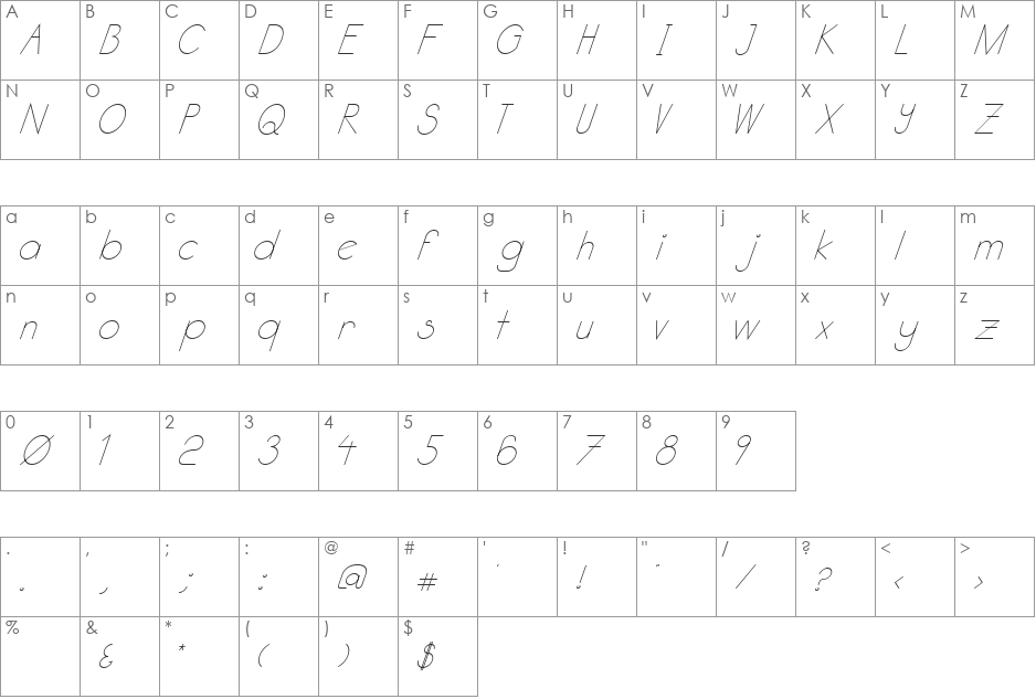 Kata Bidalan Italic font character map preview
