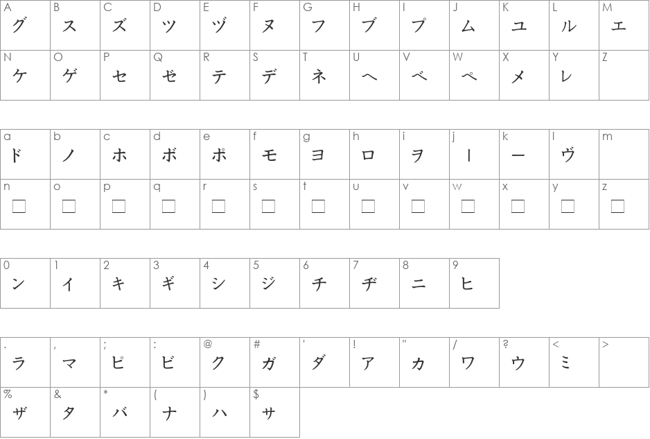 Katakana font character map preview