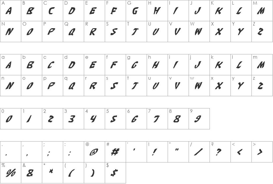 Katana Italic font character map preview