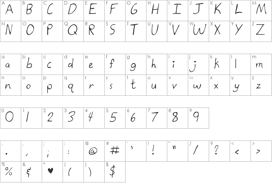 Kate the Great font character map preview