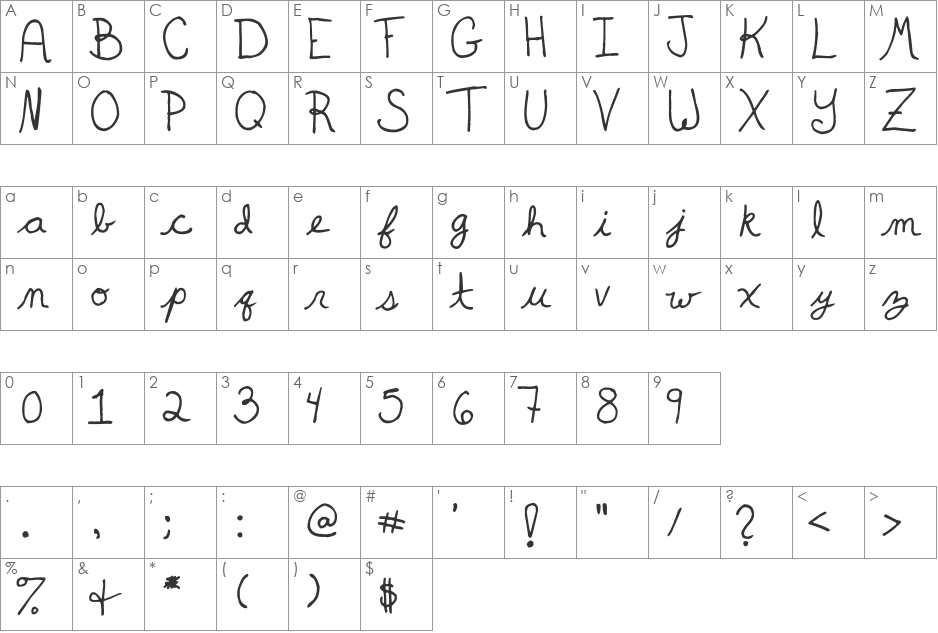 kater potater font character map preview