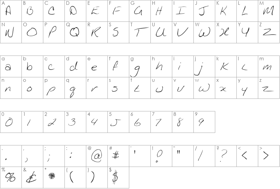 KathleenUppercase font character map preview