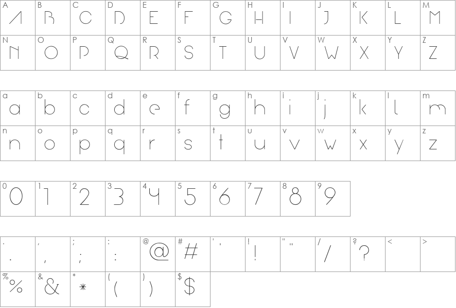 Arual font character map preview