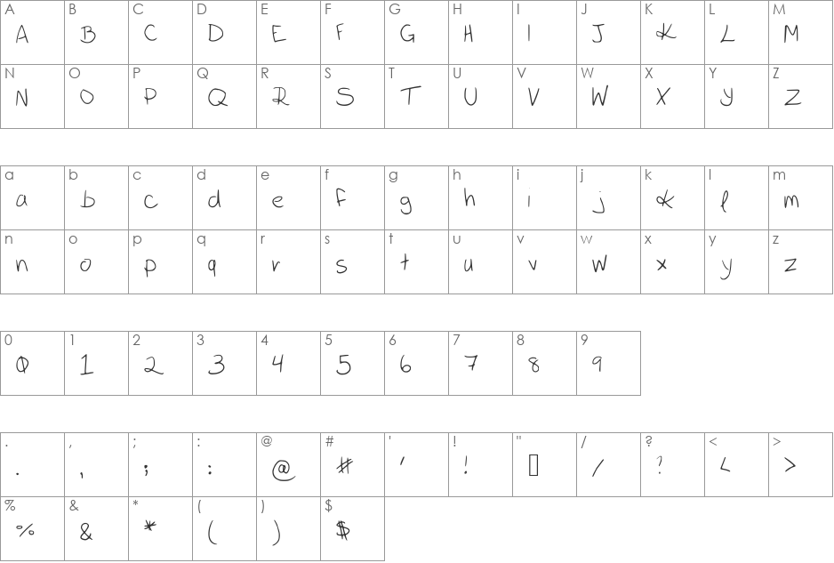 katieish font character map preview