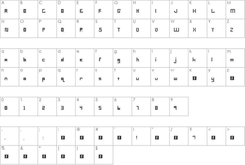 katies font character map preview