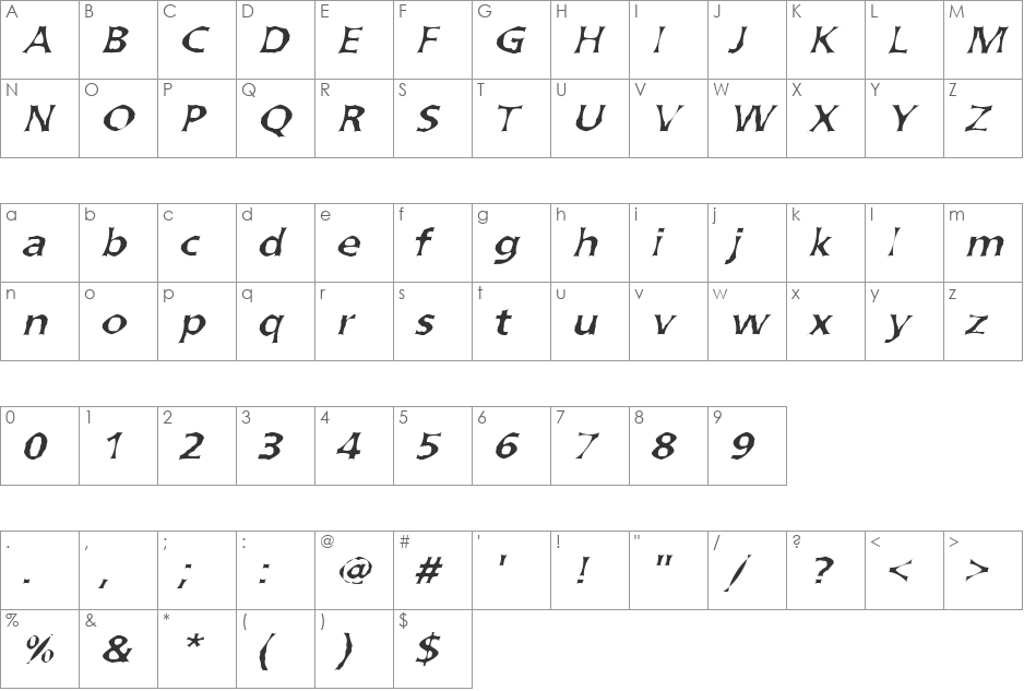 Arvada font character map preview