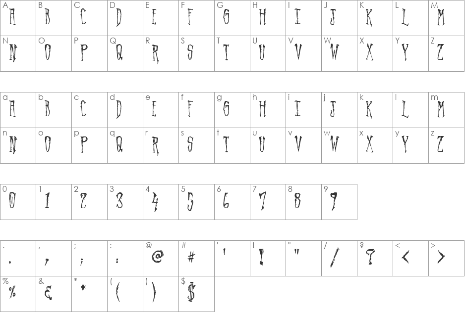 Arvigo font character map preview