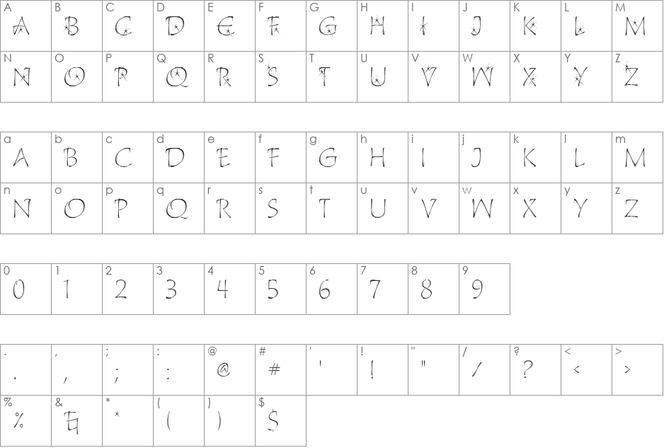 Katytude TT font character map preview